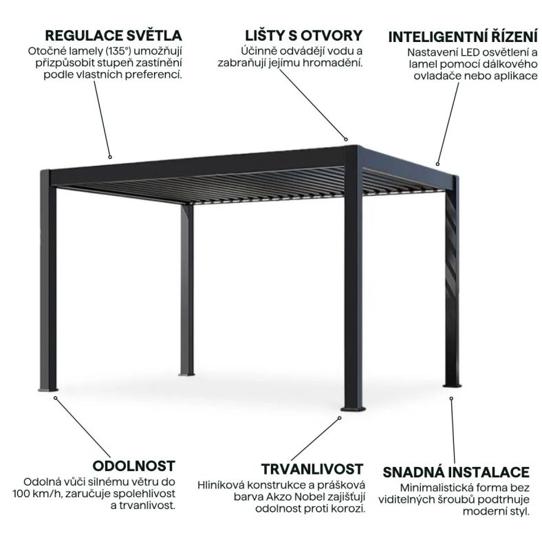 Pergola elektryczna Elite Lux Horizon AUTOMATIC z oświetleniem LED