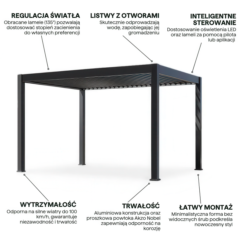 Pergola elektryczna Elite Lux Horizon AUTOMATIC z oświetleniem LED